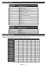 Preview for 141 page of Hyundai FLR39TS543SMART Instruction Manual