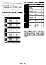 Preview for 69 page of Hyundai FLR40T211SMART Instruction Manual