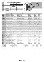 Preview for 135 page of Hyundai FLR43TS511SMART Instruction Manual