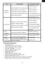 Preview for 5 page of Hyundai FMT 520 BTCHARGE Instruction Manual