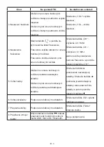 Предварительный просмотр 10 страницы Hyundai FMT 520 BTCHARGE Instruction Manual