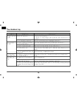 Preview for 158 page of Hyundai Genesis2015 Owner'S Manual