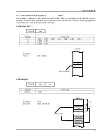 Предварительный просмотр 7 страницы Hyundai GMS800 Instruction Manual