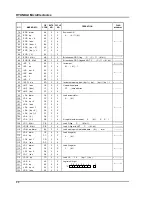 Preview for 72 page of Hyundai GMS800 Instruction Manual