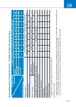 Preview for 413 page of Hyundai Grand i10 NIOS Owner'S Manual