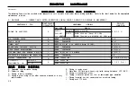 Preview for 145 page of Hyundai H-1 2003 Owner'S Manual