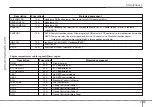 Preview for 383 page of Hyundai H-1 i800 2016 Owner'S Manual