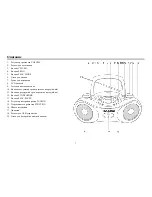 Предварительный просмотр 7 страницы Hyundai H-1403 Instruction Manual