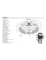 Предварительный просмотр 2 страницы Hyundai H-1406 Instruction Manual