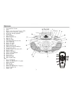 Preview for 8 page of Hyundai H-1406 Instruction Manual