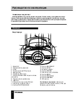 Предварительный просмотр 8 страницы Hyundai H-1420 Instruction Manual