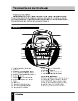 Preview for 8 page of Hyundai H-1424 Instruction Manual