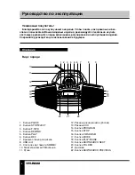 Preview for 8 page of Hyundai H-1428 Instruction Manual