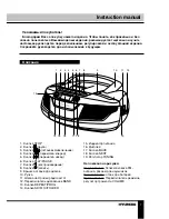 Предварительный просмотр 7 страницы Hyundai H-1429 Instruction Manual