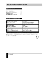 Предварительный просмотр 12 страницы Hyundai H-1433 Instruction Manual