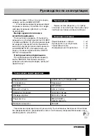 Предварительный просмотр 7 страницы Hyundai H-1502 Instruction Manual