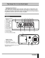 Предварительный просмотр 7 страницы Hyundai H-1503U Instruction Manual