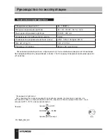 Предварительный просмотр 10 страницы Hyundai H-1505 Instruction Manual