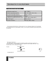 Предварительный просмотр 10 страницы Hyundai H-1508 Instruction Manual