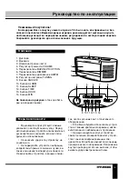 Preview for 5 page of Hyundai H-1510 Instruction Manual