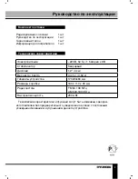 Предварительный просмотр 9 страницы Hyundai H-1514 Instruction Manual