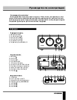 Предварительный просмотр 7 страницы Hyundai H-1611 Instruction Manual