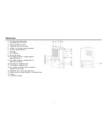 Предварительный просмотр 8 страницы Hyundai H-1614 Instruction Manual