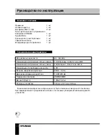 Предварительный просмотр 13 страницы Hyundai H-1624 Instruction Manual