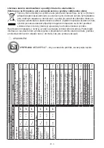 Предварительный просмотр 6 страницы Hyundai H 501 Instruction Manual