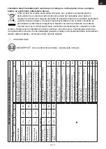 Предварительный просмотр 11 страницы Hyundai H 501 Instruction Manual