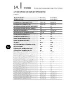 Предварительный просмотр 14 страницы Hyundai H-AC-07H1 I Instruction Manual