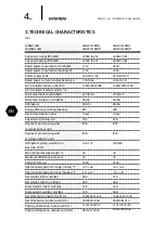 Предварительный просмотр 4 страницы Hyundai H-ALC3-18H/I Instruction Manual & Warranty Card