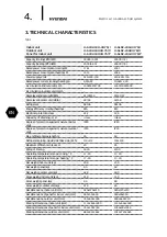 Preview for 4 page of Hyundai H-ALD2-18H-UI175/I Instruction Manual