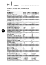 Preview for 14 page of Hyundai H-ALD2-18H-UI175/I Instruction Manual