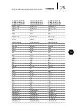 Preview for 15 page of Hyundai H-ALD2-18H-UI175/I Instruction Manual