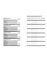 Preview for 21 page of Hyundai H-ALT1-12H-UI029/I Instruction Manual & Warranty Card