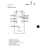 Preview for 9 page of Hyundai H-AP1-03C-UI001 Instruction Manual