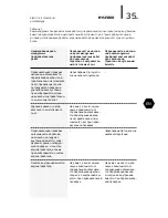 Preview for 35 page of Hyundai H-AP1-03C-UI001 Instruction Manual