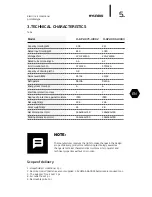 Предварительный просмотр 5 страницы Hyundai H-AP2-07C-UI002 Instruction Manual