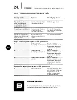 Preview for 24 page of Hyundai H-AP2-07C-UI002 Instruction Manual