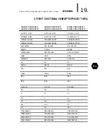 Preview for 19 page of Hyundai H-AR1-05C-UI009/I Instruction Manual