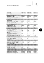 Preview for 5 page of Hyundai H-AR10 09H/I Instruction Manual