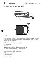 Preview for 6 page of Hyundai H-AR16-07H/I Instruction Manual