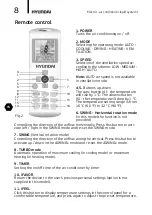 Preview for 8 page of Hyundai H-AR16-07H/I Instruction Manual