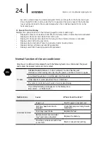 Preview for 24 page of Hyundai H-AR7-07H-UI134/I Instruction Manual & Warranty Card