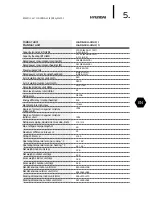 Preview for 5 page of Hyundai H-AR8-09H-UI139/I Instruction Manual