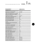 Preview for 15 page of Hyundai H-AR8-09H-UI139/I Instruction Manual