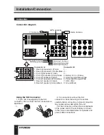 Preview for 6 page of Hyundai H-CCR2701G Instruction Manual