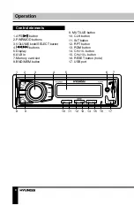 Preview for 8 page of Hyundai H-CCR8091 Instruction Manual