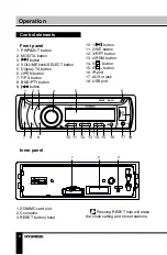 Предварительный просмотр 8 страницы Hyundai H-CCR8098 Instruction Manual